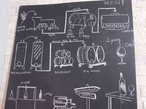 došlo doba da savetnik proba