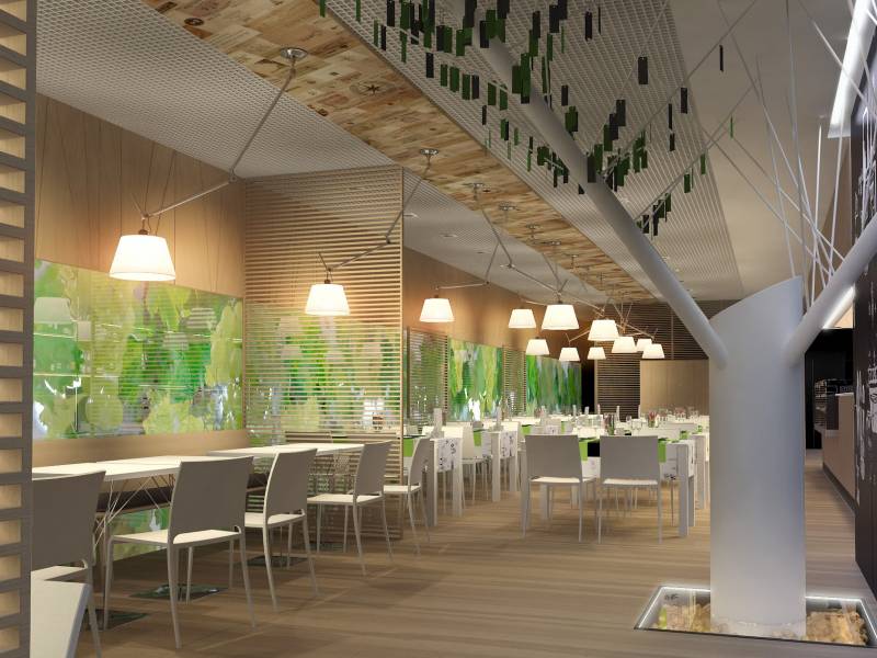 gastro pregled dva nova menija i jedan rođendan