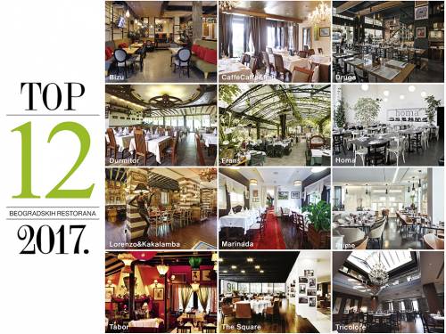 magazin cafe bar proglasio najbolje restorane u beogradu