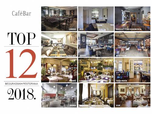 magazin cafe bar objavio listu najboljih restorana 2018 